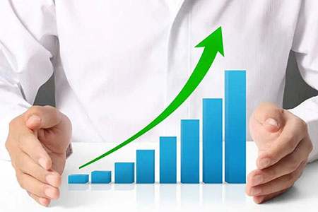 国际期货金价走势