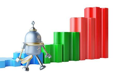 买国际期货技巧